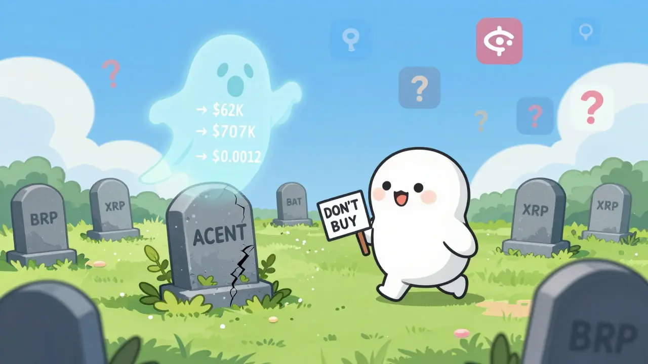 Graveyard of crypto tokens with ACENT's crumbling tombstone as a lone figure walks away.