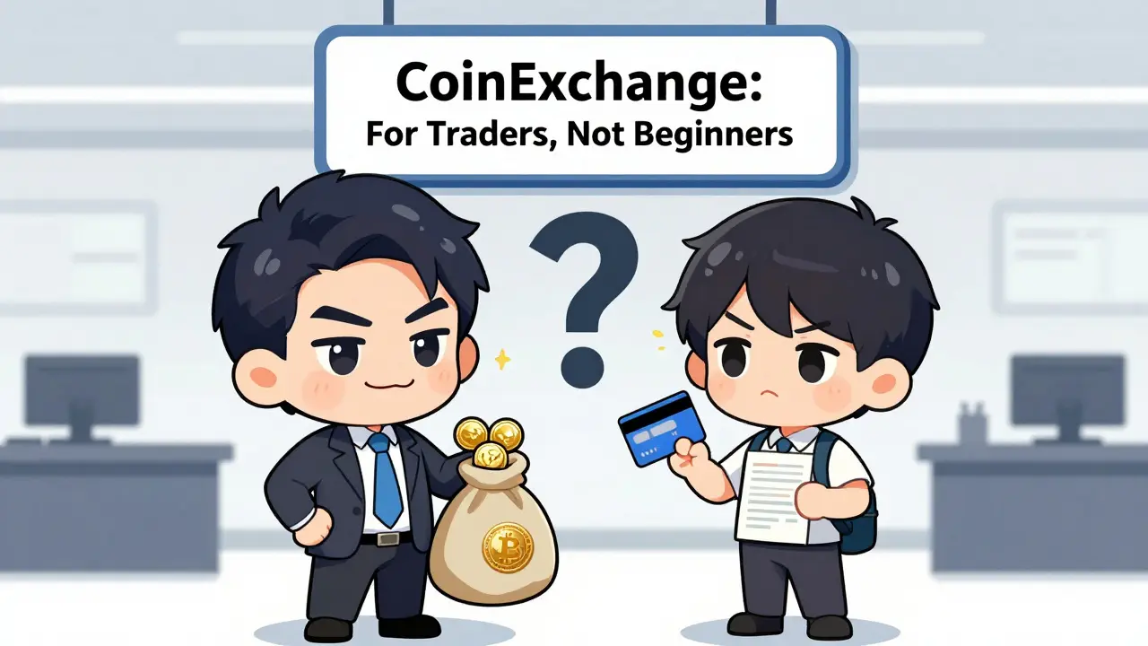 Experienced trader vs confused beginner with credit card under 'For Traders, Not Beginners' sign.